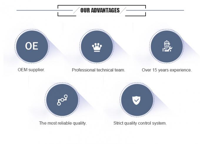 Вкладывающий HSS нож для резки бумаги Гильотиновый нож для бумаги Полярный 72/76/78/90/115 Нож для бумажной машины 18