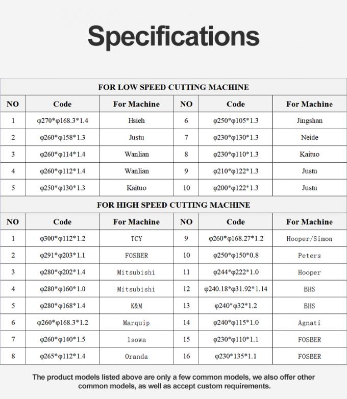 Линия резки гофрированный листок бумаги для резки картона Круговая бритва Слитер нож для резки бумаги рулоны Машины лезвия 1