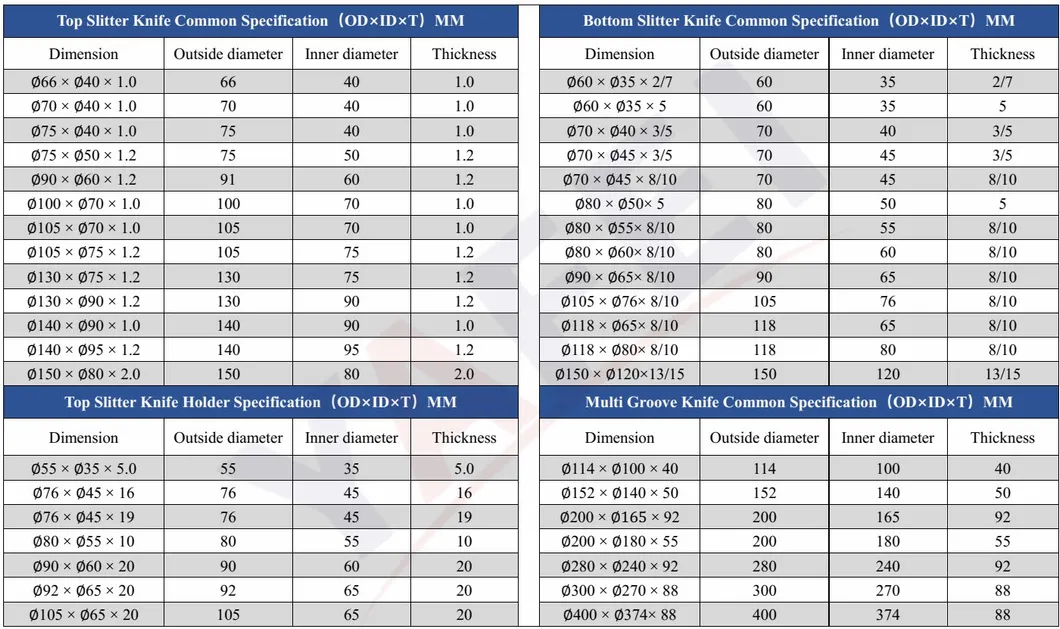 Passion OEM/ODM Дискорезатель Вогнутый картон Бхс бритва Слитер Круговой режущий нож Вольфрамовый карбид Режущие лезвия 5